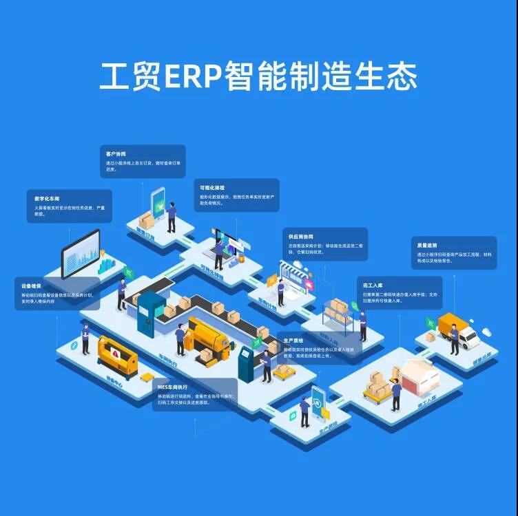 阜陽軟件公司，阜陽管家婆軟件，阜陽軟件，阜陽進(jìn)銷存軟件