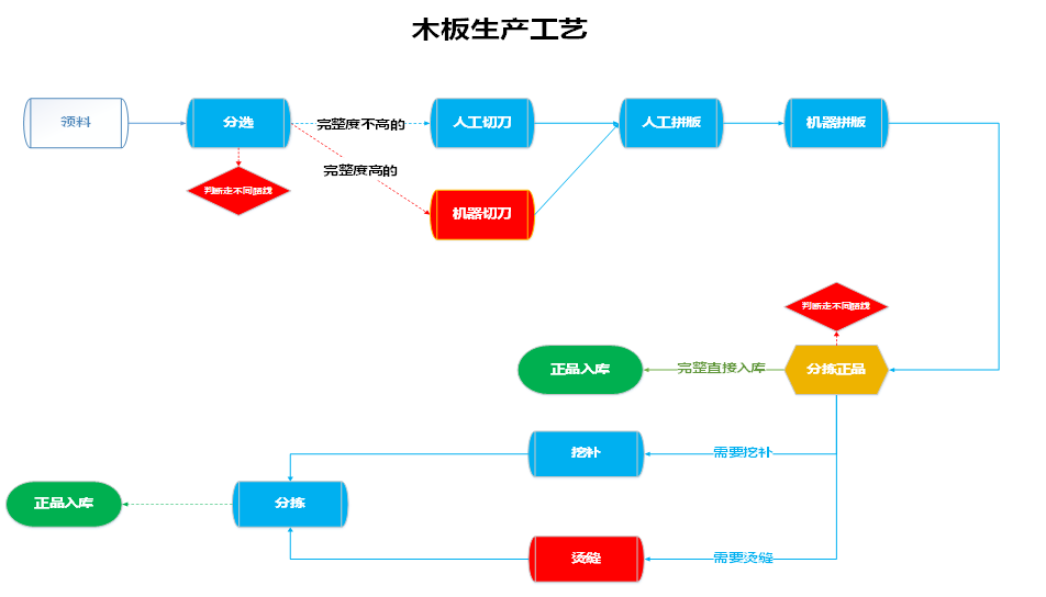 阜陽(yáng)軟件公司，阜陽(yáng)管家婆軟件，阜陽(yáng)軟件，阜陽(yáng)進(jìn)銷(xiāo)存軟件