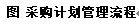 阜陽(yáng)軟件公司，阜陽(yáng)管家婆軟件，阜陽(yáng)軟件，阜陽(yáng)進(jìn)銷(xiāo)存軟件