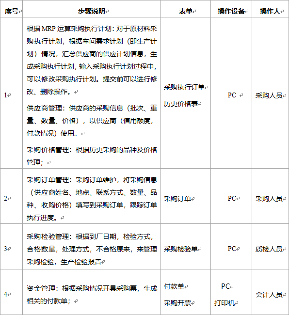 阜陽(yáng)軟件公司，阜陽(yáng)管家婆軟件，阜陽(yáng)軟件，阜陽(yáng)進(jìn)銷(xiāo)存軟件
