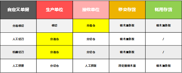 阜陽(yáng)軟件公司，阜陽(yáng)管家婆軟件，阜陽(yáng)軟件，阜陽(yáng)進(jìn)銷(xiāo)存軟件