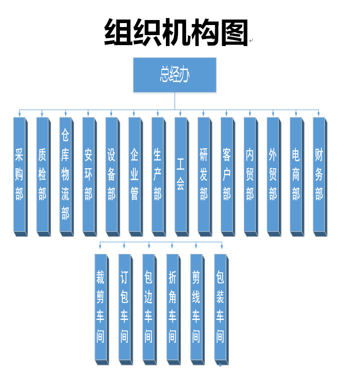 阜陽軟件公司，阜陽管家婆軟件，阜陽軟件，阜陽進(jìn)銷存軟件
