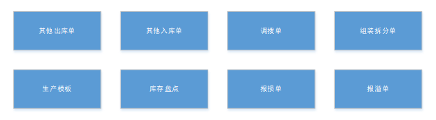 阜陽軟件公司，阜陽管家婆軟件，阜陽軟件，阜陽進(jìn)銷存軟件