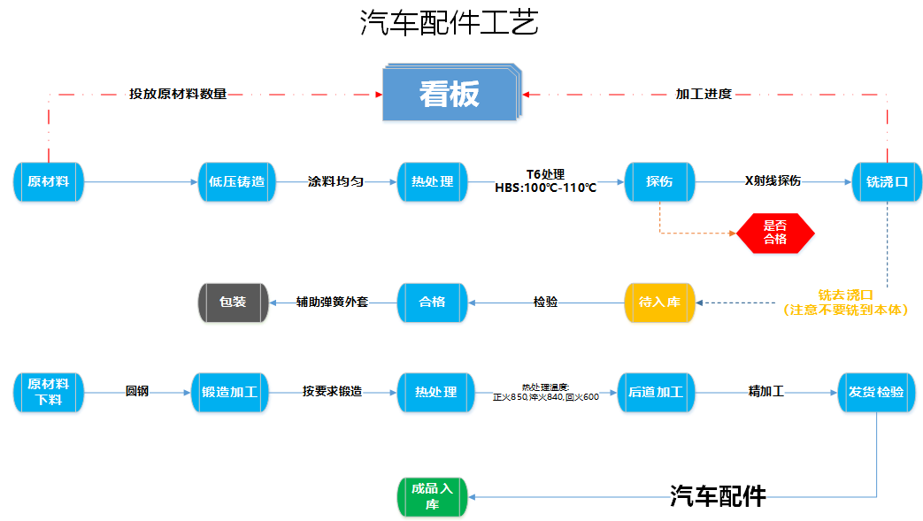 阜陽軟件公司，阜陽管家婆軟件，阜陽軟件，阜陽進銷存軟件