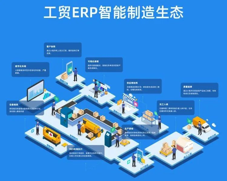 阜陽軟件公司，阜陽管家婆軟件，阜陽軟件，阜陽進(jìn)銷存軟件