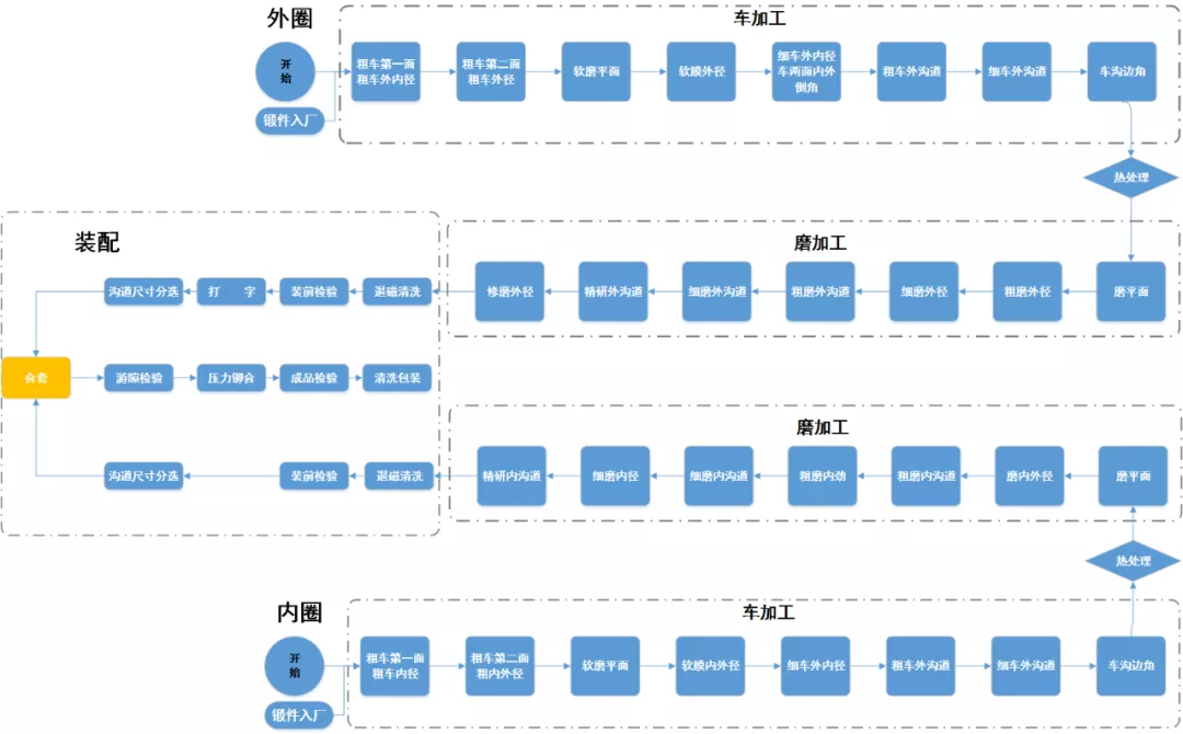 阜陽軟件公司，阜陽管家婆軟件，阜陽軟件，阜陽進銷存軟件