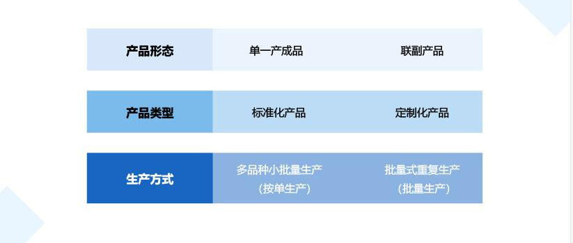 阜陽軟件公司，阜陽管家婆軟件，阜陽軟件，阜陽進銷存軟件