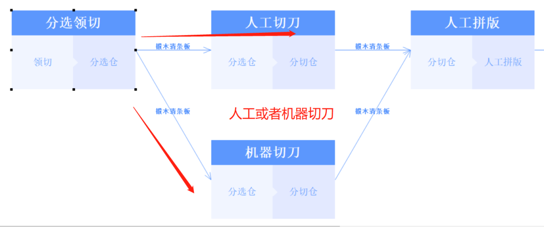 阜陽(yáng)軟件公司，阜陽(yáng)管家婆軟件，阜陽(yáng)軟件，阜陽(yáng)進(jìn)銷存軟件