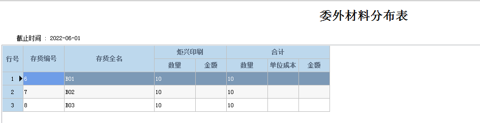 阜陽軟件公司，阜陽管家婆軟件，阜陽軟件，阜陽進銷存軟件
