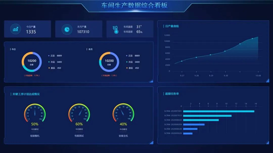 阜陽軟件公司，阜陽管家婆軟件，阜陽軟件，阜陽進(jìn)銷存軟件