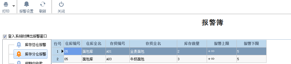 阜陽軟件公司，阜陽管家婆軟件，阜陽軟件，阜陽進(jìn)銷存軟件