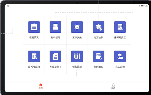 阜陽軟件公司，阜陽管家婆軟件，阜陽軟件，阜陽進銷存軟件