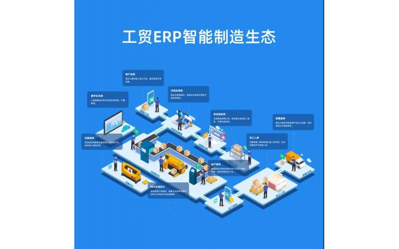 中小企業(yè)轉(zhuǎn)型升級(jí)必經(jīng)之路——破“墻”