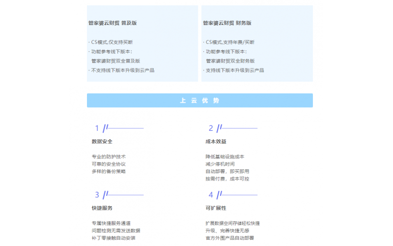 管家婆云財(cái)貿(mào)再添利器！云財(cái)貿(mào)普及版 & 云財(cái)貿(mào)財(cái)務(wù)版發(fā)布