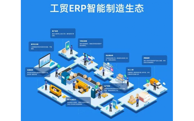 入坑需謹(jǐn)慎，生產(chǎn)制造企業(yè)數(shù)字化，搞清楚這個(gè)概念先