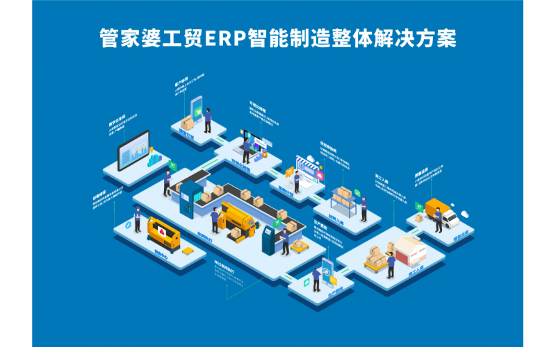 精益生產(chǎn)丨制造企業(yè)如何降低倉庫管理成本？