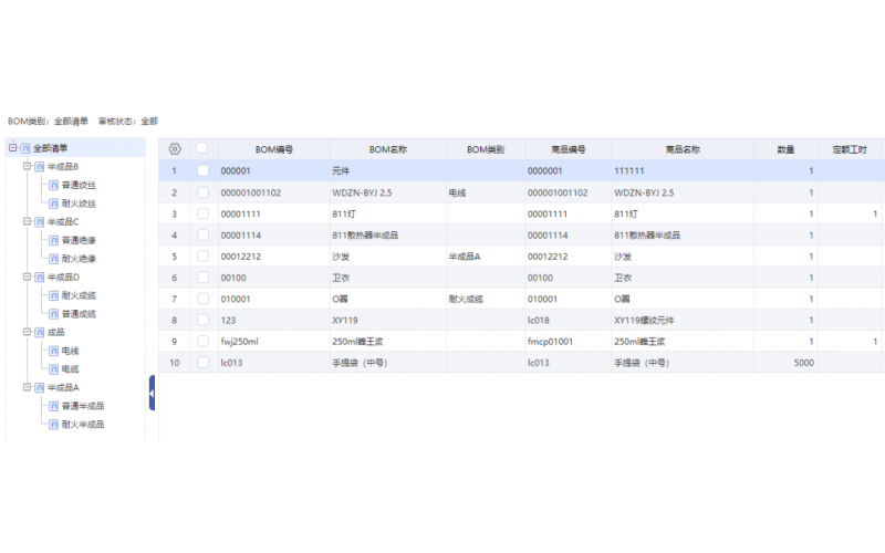 管家婆工貿(mào)ERP的BOM使用技巧