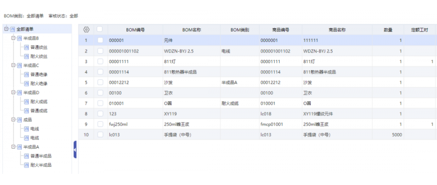 管家婆工貿ERP的BOM使用技巧